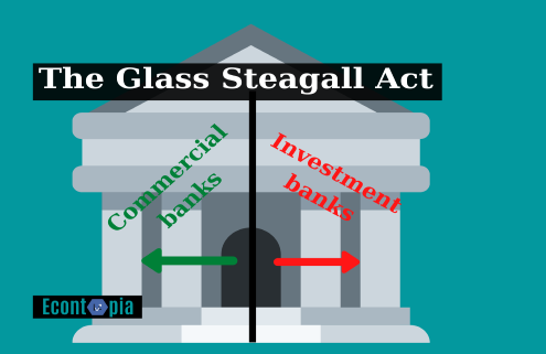The Glass Steagall Act - Video Ο διαχωρισμός του ρόλου των Τραπεζών